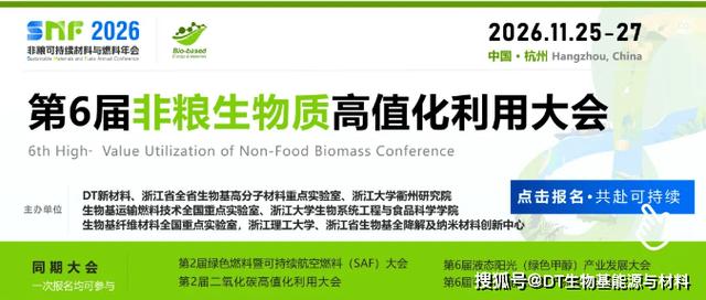 添加剂,生物制药上游原料,化妆品,生物基化学品,生物能源,生物基材料